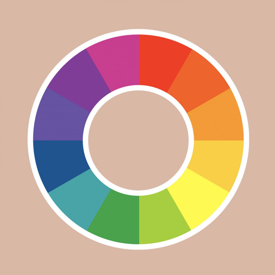 Färgpsykologi - färgerna påverkar oss - fixaodona.se